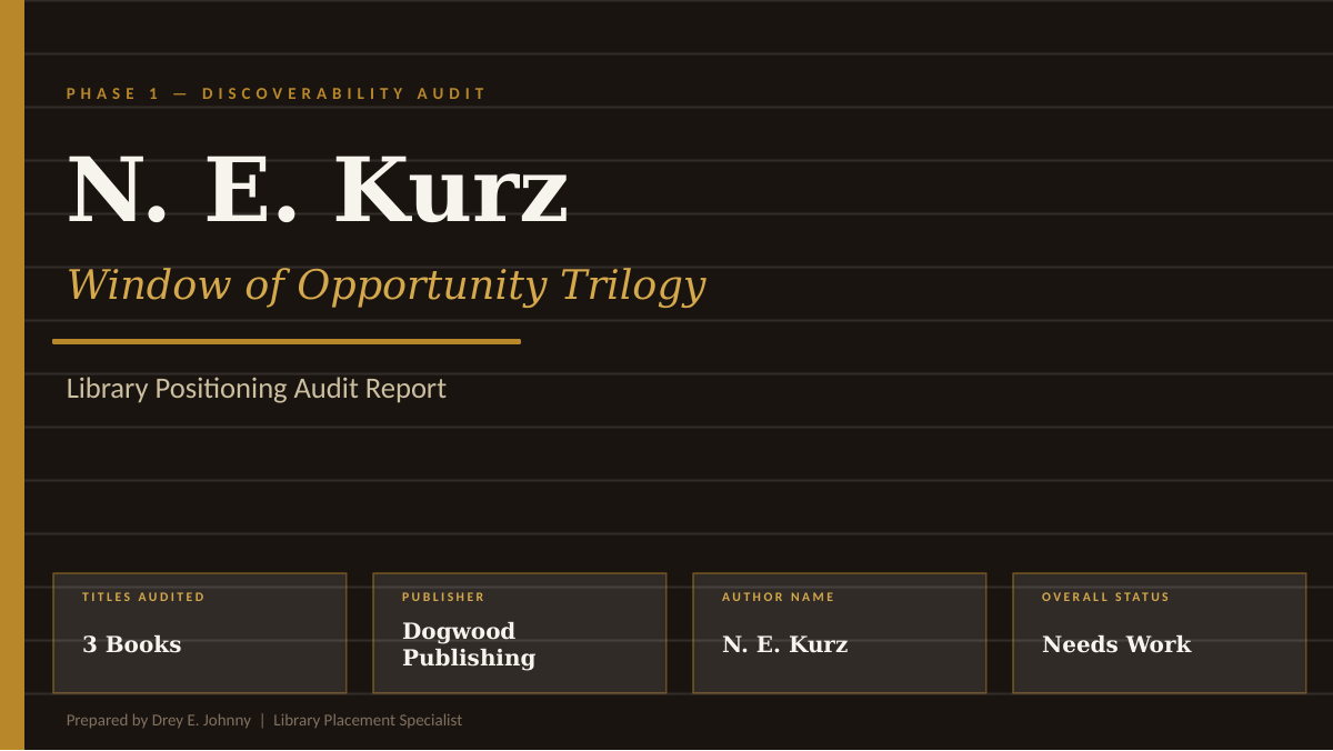Discoverability Audit. N.E. Kurz