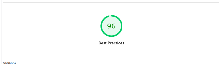 Best Practices score of 96 post-optimization